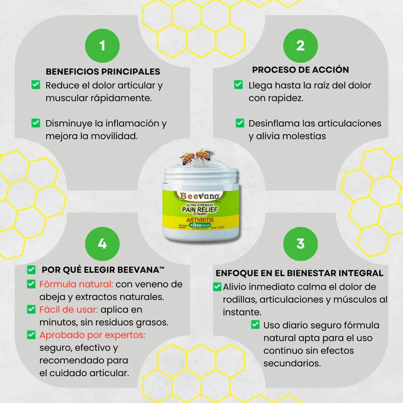 PROMO 2x1 Beevana Original® – La Crema Más Vendida contra el Dolor 🔥 ¡Solo por Tiempo Limitado!